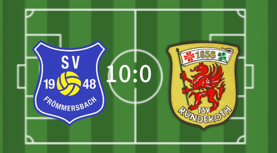 Ergebnis 8:0 gegen SV Engelskrichen II