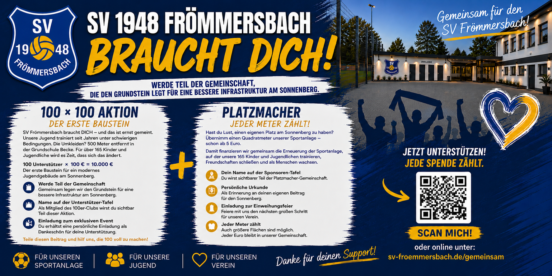 Aktionsbanner „SV 1948 Frömmersbach“ mit „Braucht dich!“ und „Gemeinsam“ für den Sonnenberg, blau-gelb gestaltet, Scan-QR und Spendenaufruf.